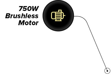 the burn electric bike,best bike for the burn,best electric bike for the burn,best ebike for the burn,electric bike for the burn,the burn ebike,what kind of ebike to get for the burn,best place to buy electric bike for the burn,choosing electric bike for the burn,how to get a ebike for the burn,renting a electric bike for the playa